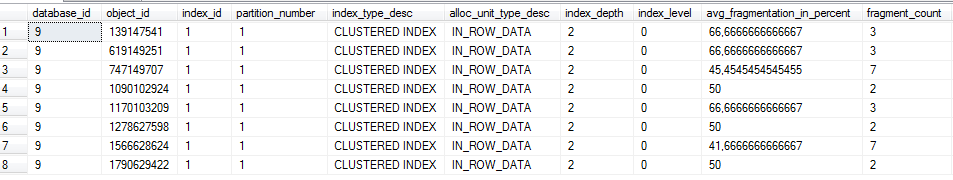 db_index_physical_stats