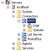mailenable tree